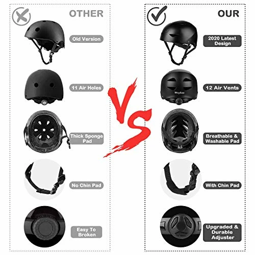 Cheapest π Kids Helmet Pad Set, Skateboard Knee Pads, Kids Protective Gear Set Adjustable For Girl Boy Kids Helmet Elbow Pads Wrist Guards For Sport Cycling Bike Roller Skating Scooter Rollerblade Pink π - Image 4